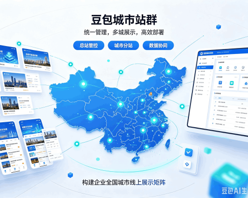 高昌豆包城市站群
