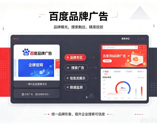 高昌百度品牌广告